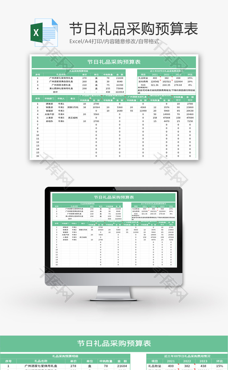 节日礼品采购预算表Excel模板