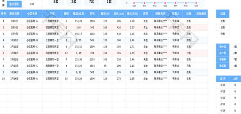 二手房交易信息管理表Excel模板