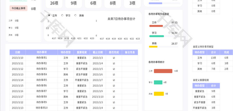 个人待办事项计划表Excel模板