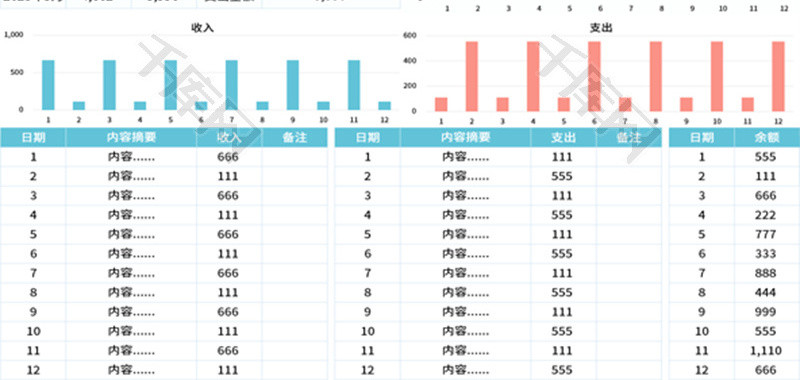 日常财务收支明细表Excel模板