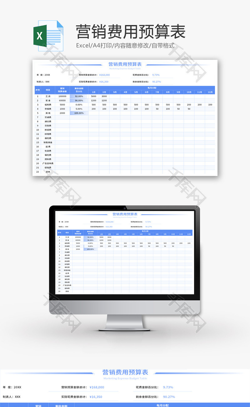 营销费用预算表Excel模板