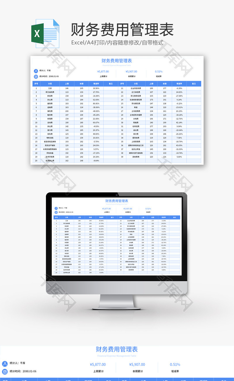 财务费用管理表Excel模板