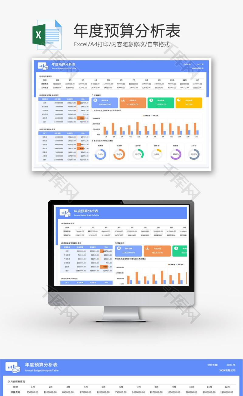 年度预算分析表Excel模板