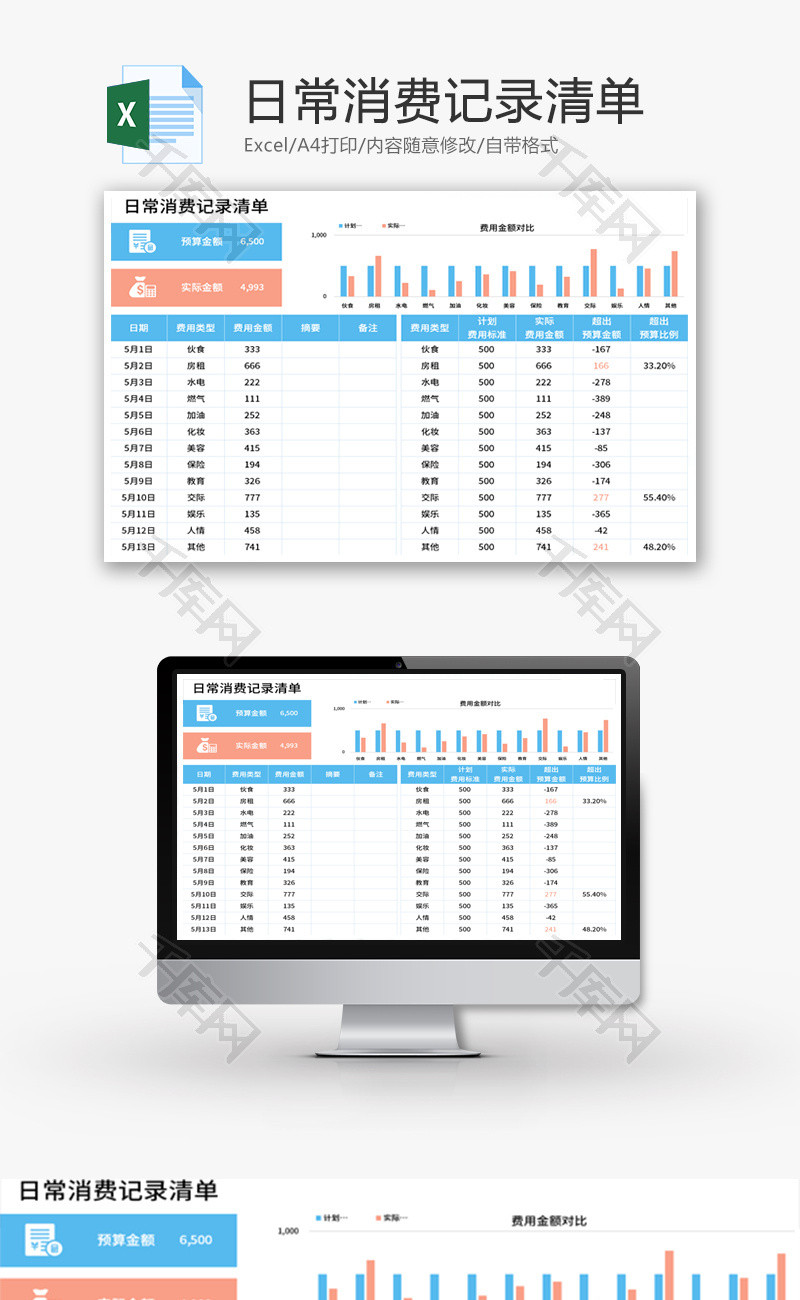 日常消费记录清单Excel模板