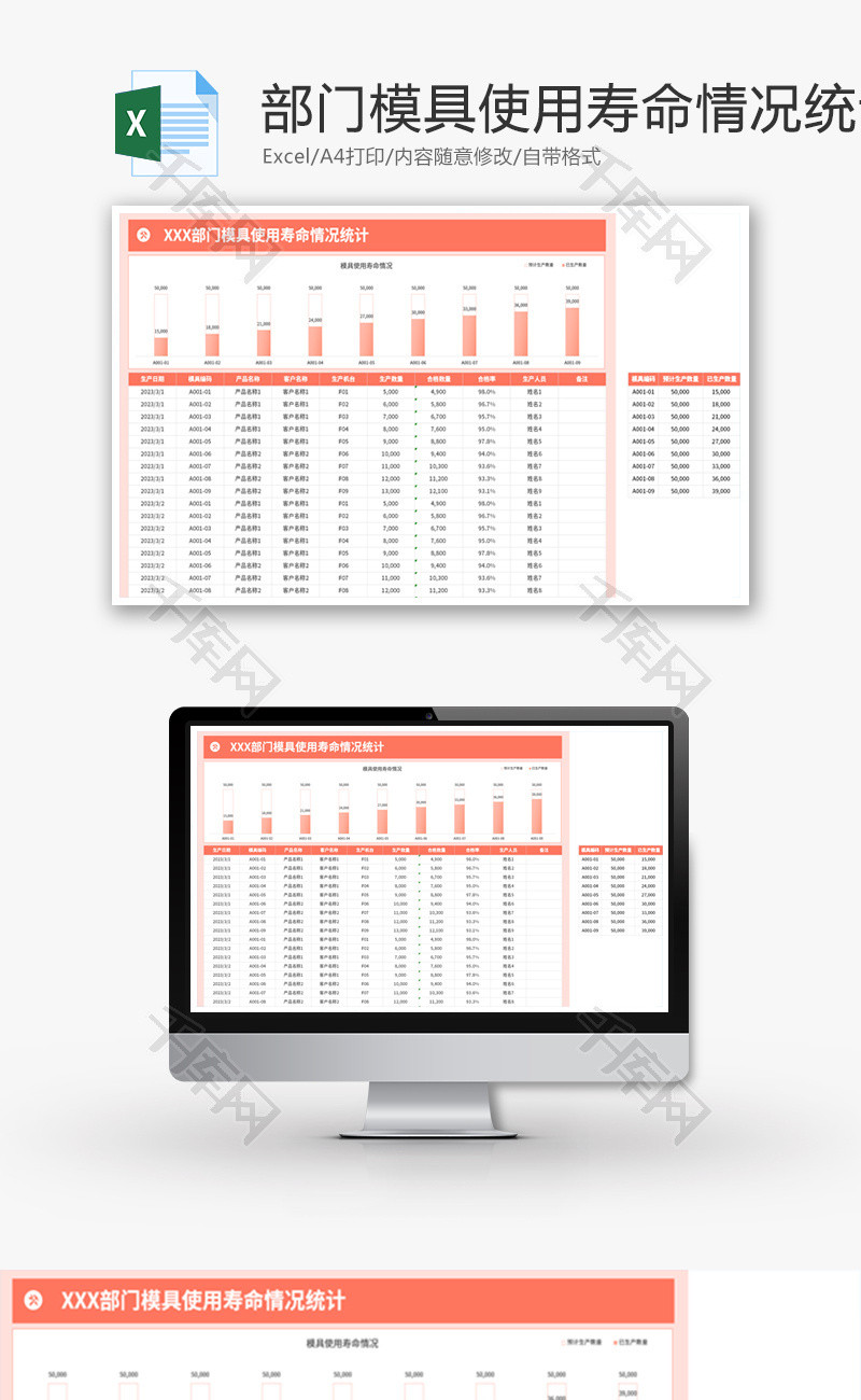 部门模具使用寿命情况统计Excel模板