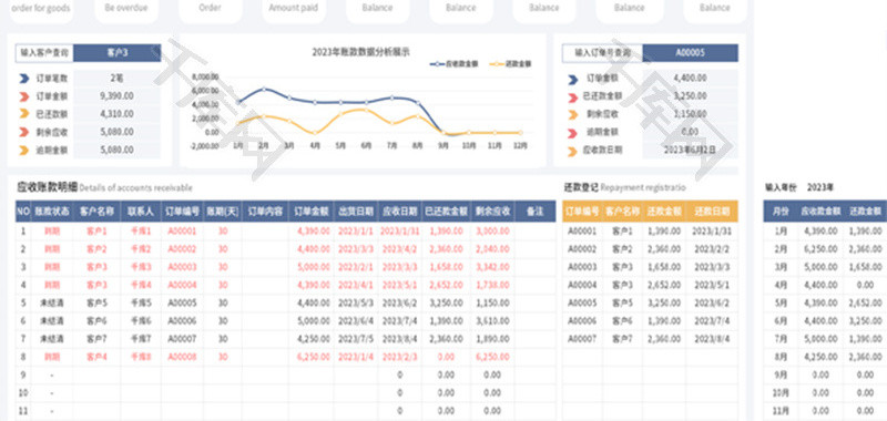 客户应收账款管理表Excel模板