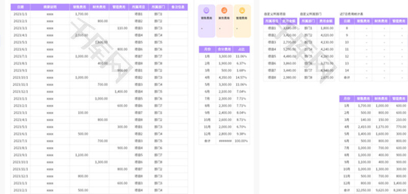 费用成本明细统计表Excel模板