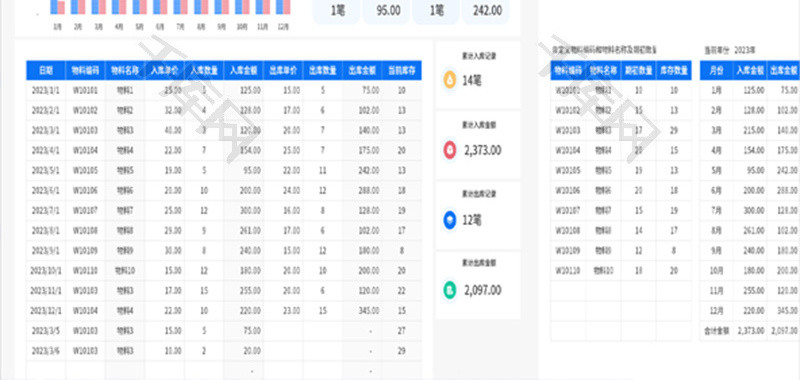 出入库明细表Excel模板