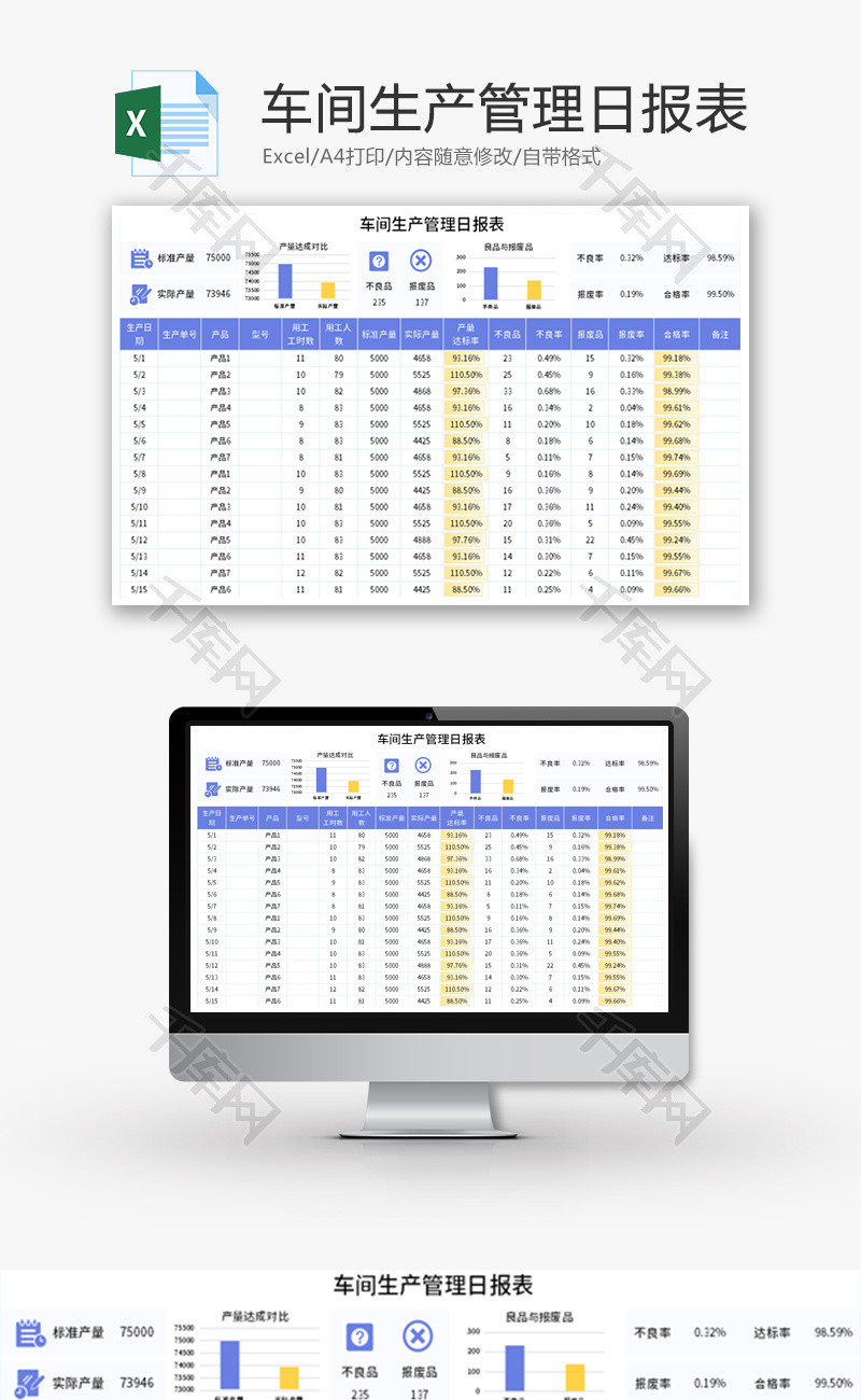 车间生产管理日报表Excel模板
