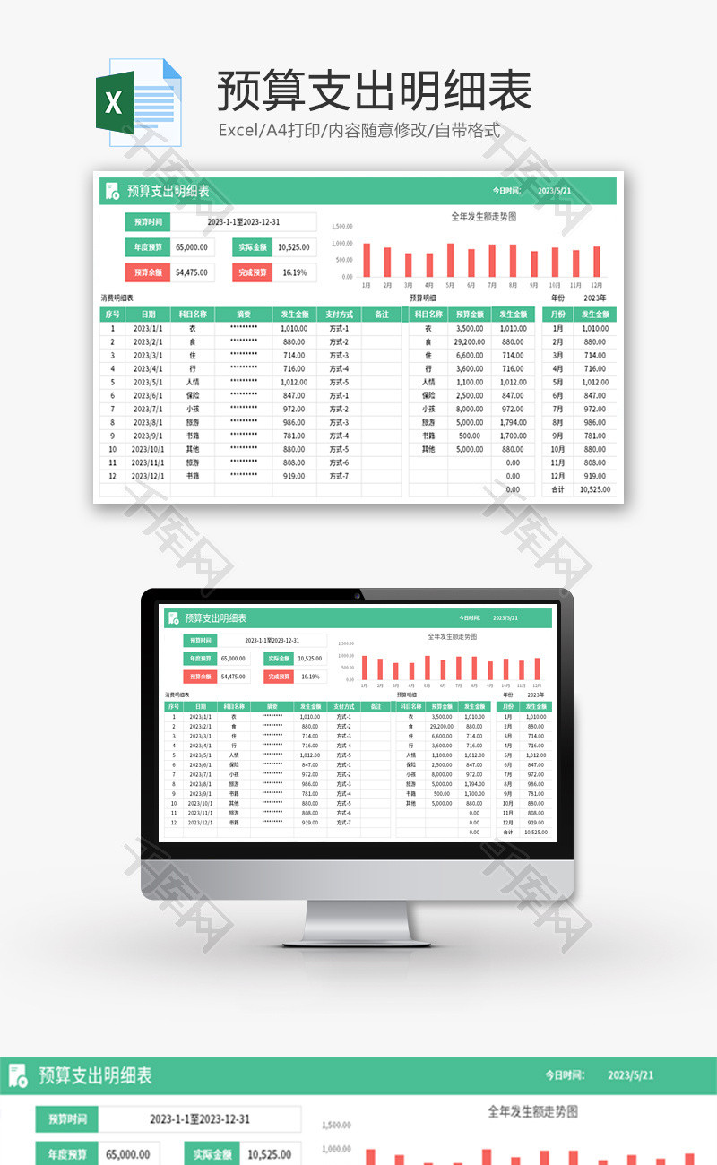 预算支出明细表Excel模板