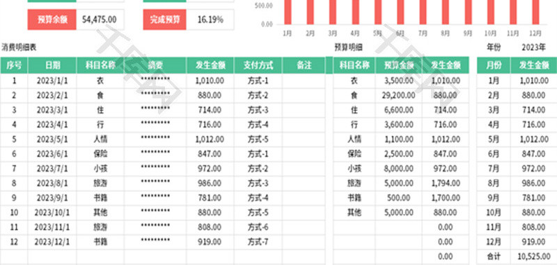 预算支出明细表Excel模板