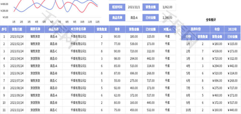 对账单Excel模板