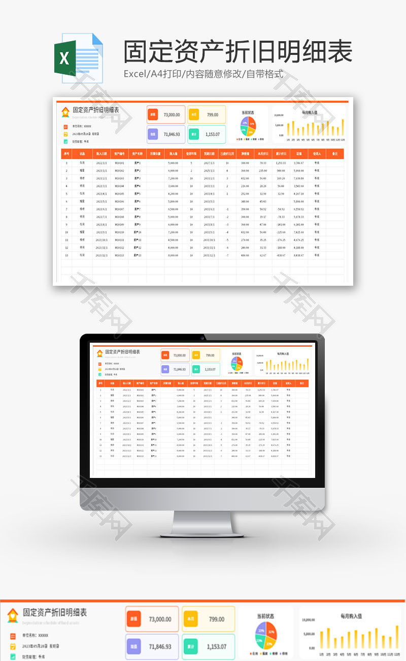 固定资产折旧明细表Excel模板