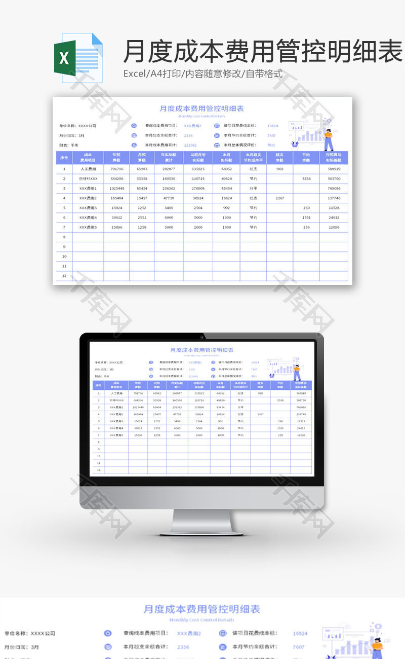 月度成本费用管控明细表Excel模板