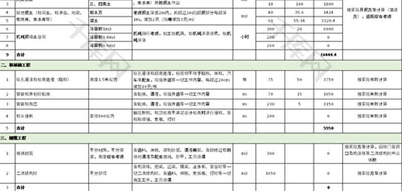 劳务报价单Excel模板