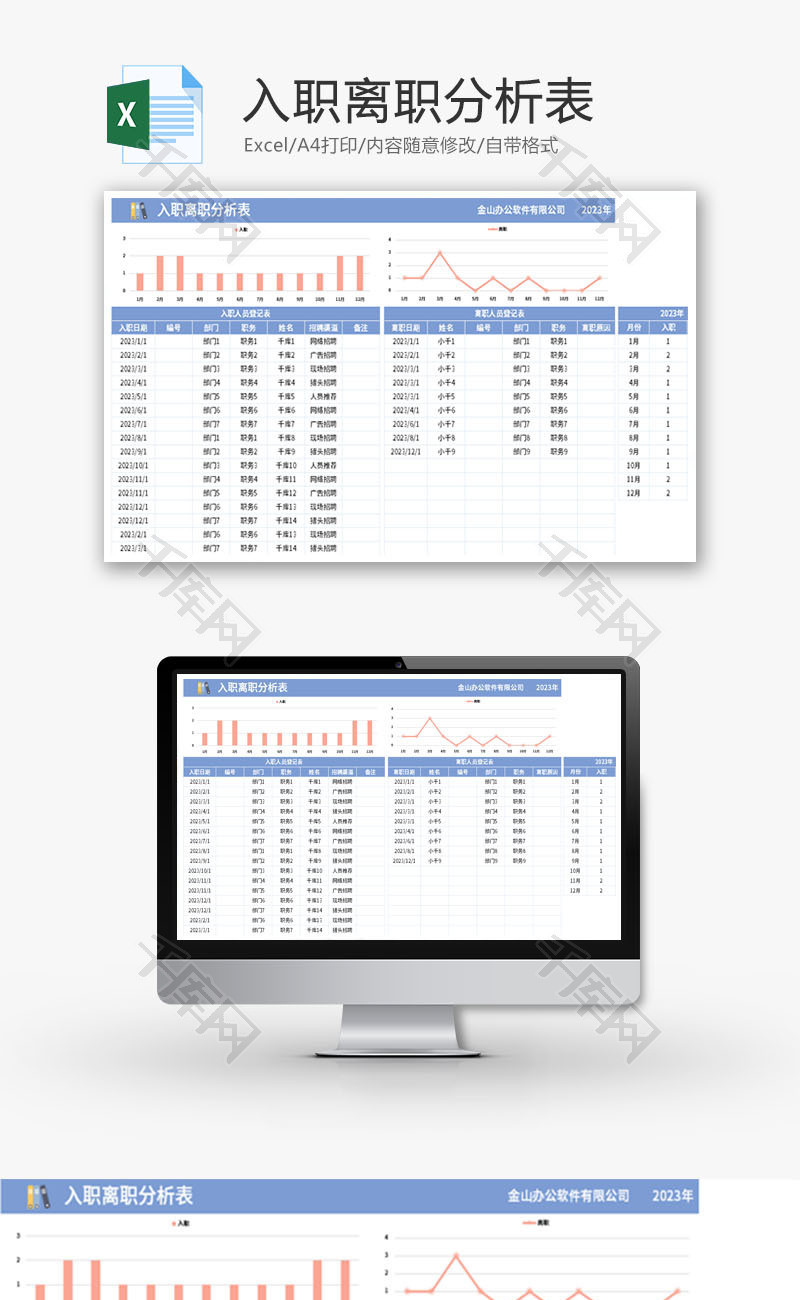 入职离职分析表Excel模板