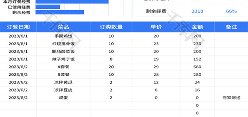 办公室每日订餐费用表Excel模板