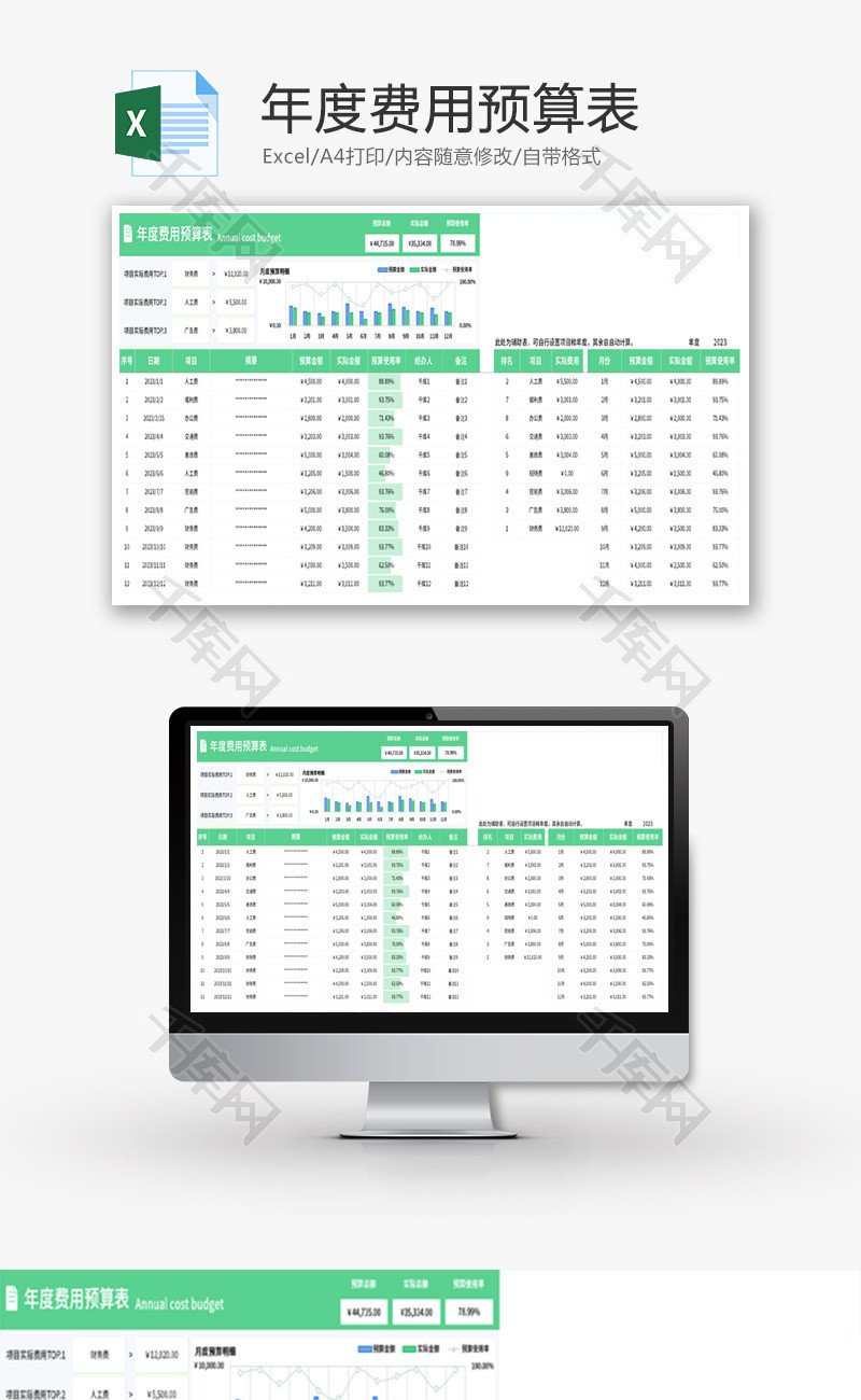 年度费用预算表Excel模板 千库网(excelID：187606)