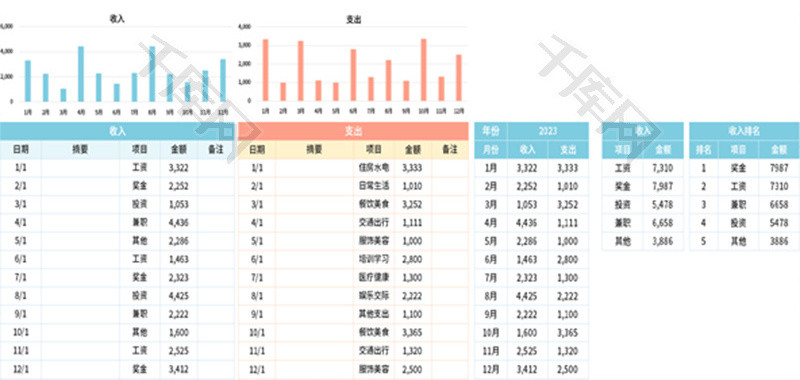 日常收支记账表Excel模板