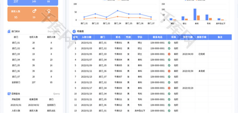 员工入离职管理表Excel模板