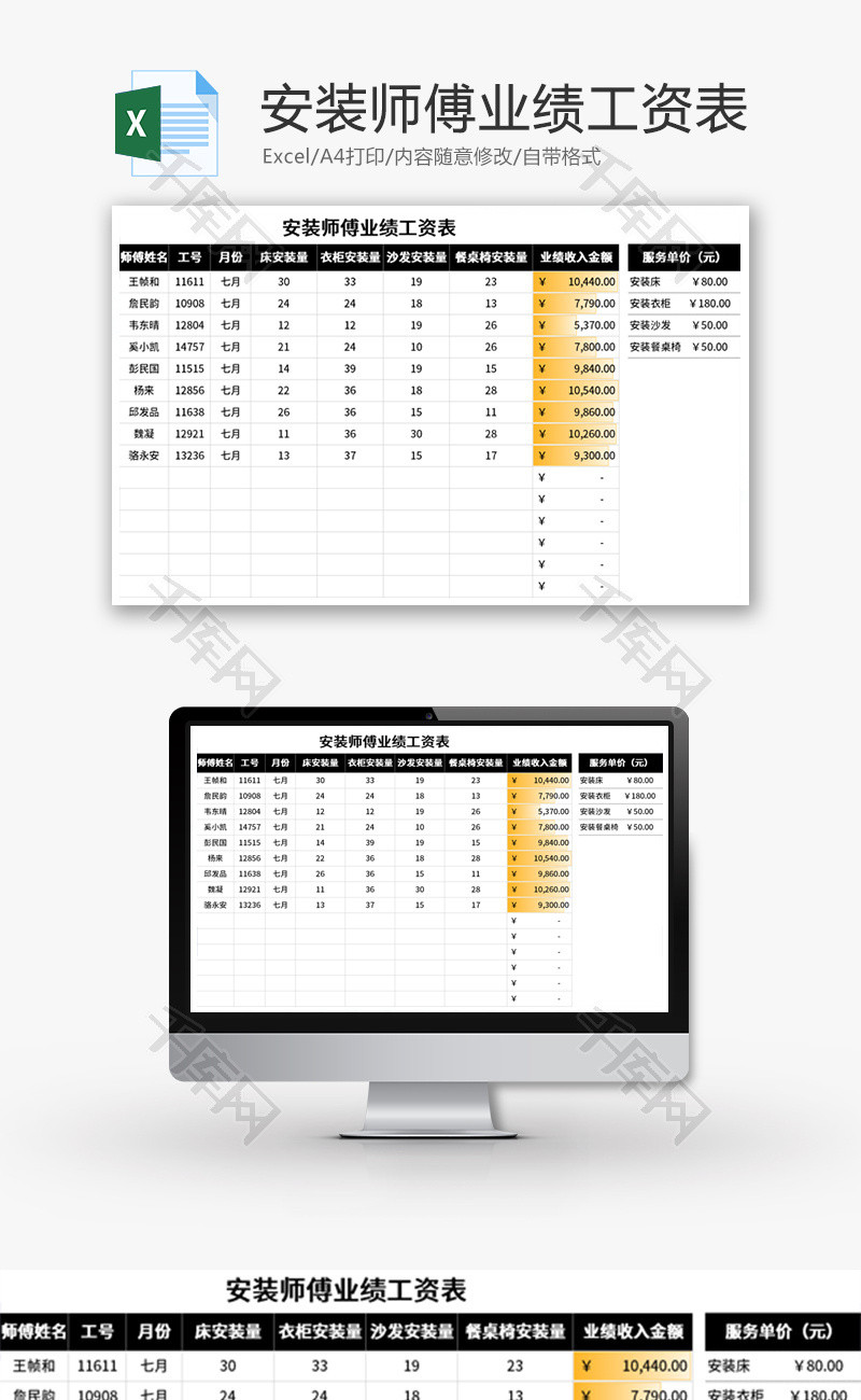 安装师傅业绩工资表Excel模板