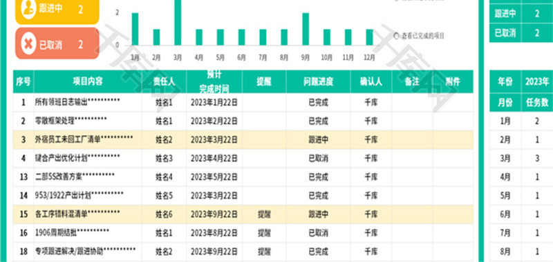 工作项目进度计划表Excel模板