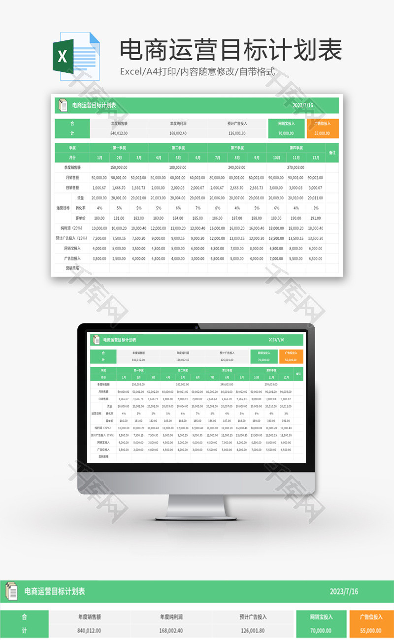 电商运营目标计划表Excel模板