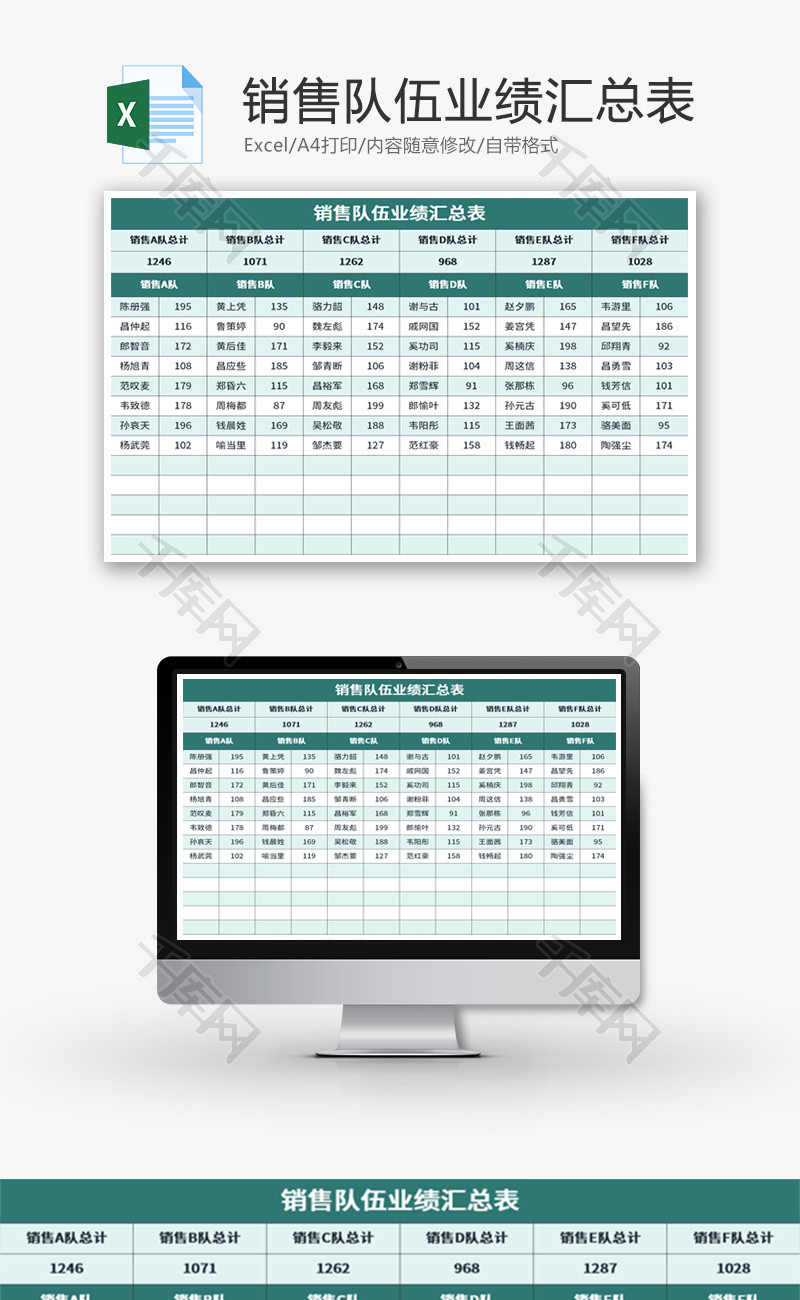 销售队伍业绩汇总表Excel模板