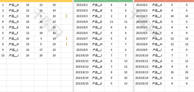 出入库登记表Excel模板