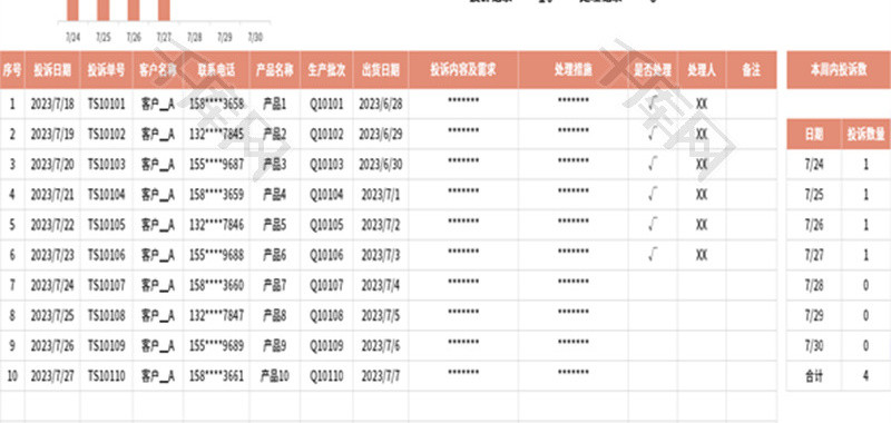 客户投诉处理记录表Excel模板