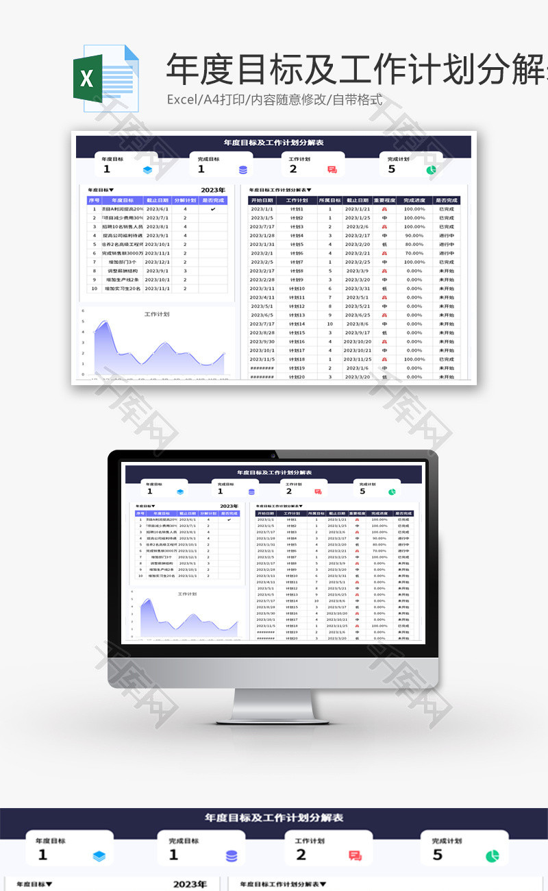年度目标及工作计划分解表Excel模板
