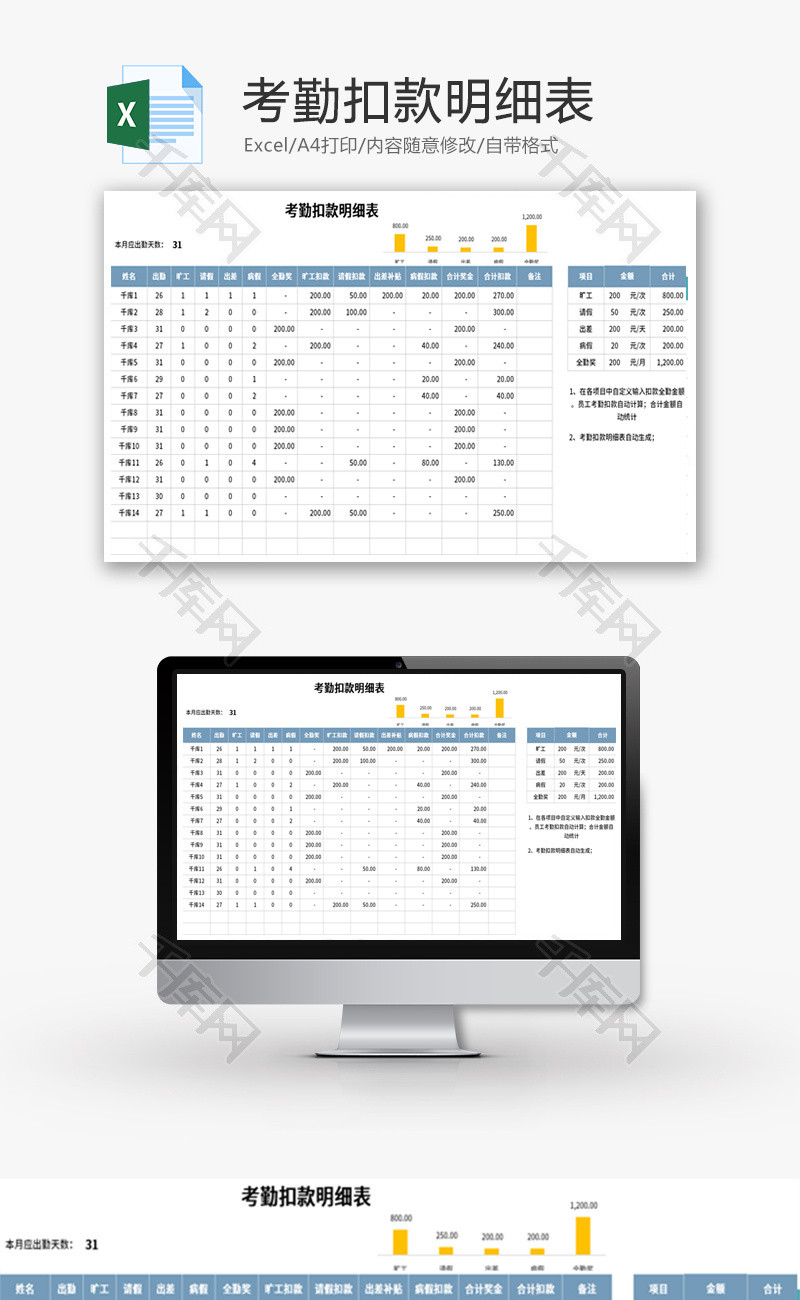 考勤扣款明细表Excel模板