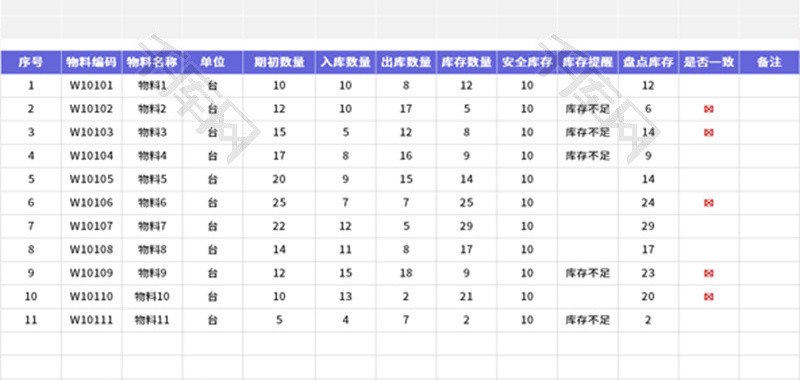 库存盘点表Excel模板