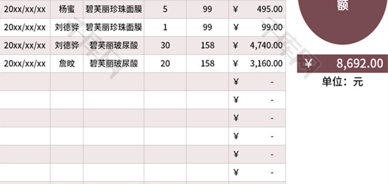 微商销售进帐明细表Excel模板