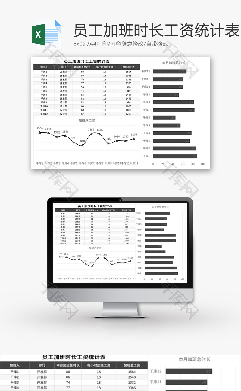 员工加班时长工资统计表Excel模板