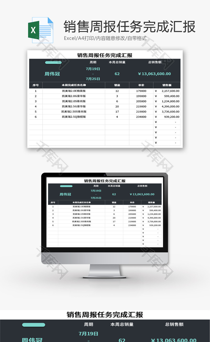 销售周报任务完成汇报Excel模板