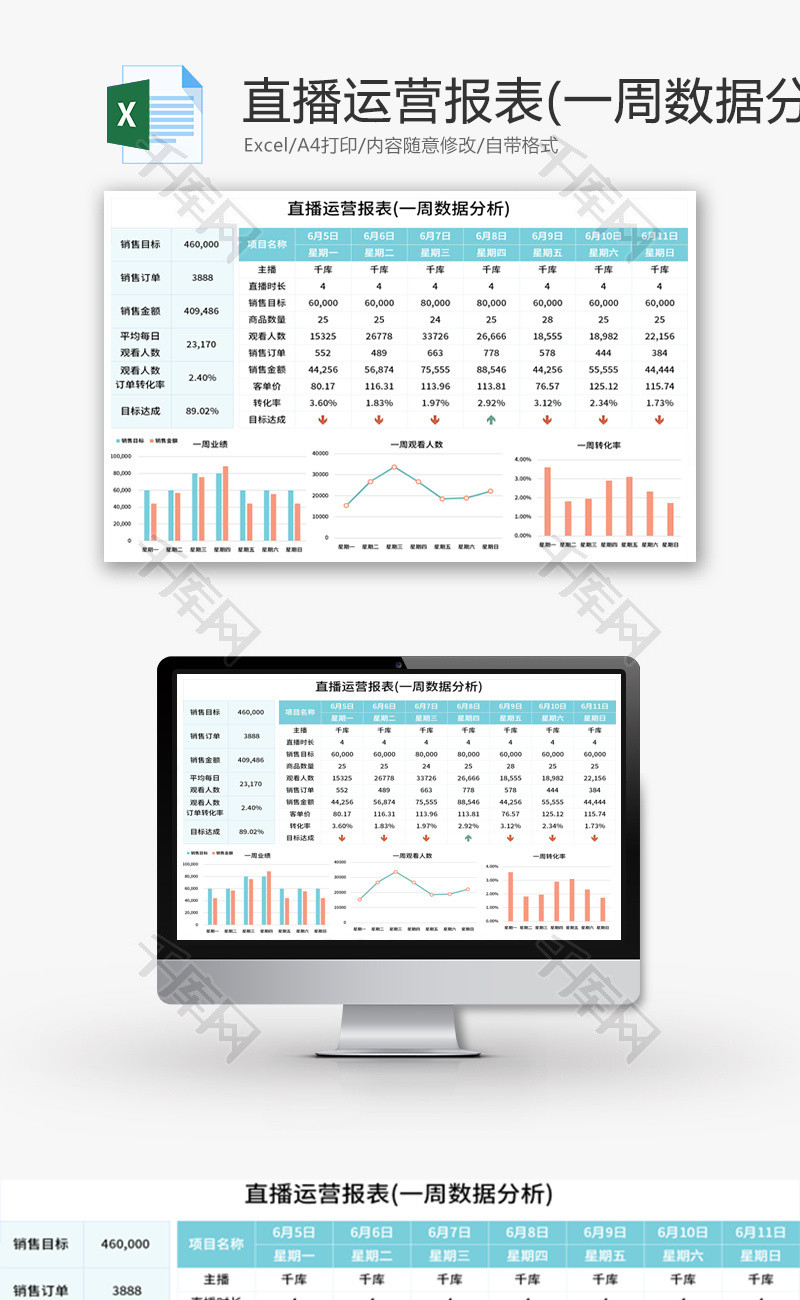 直播运营报表Excel模板
