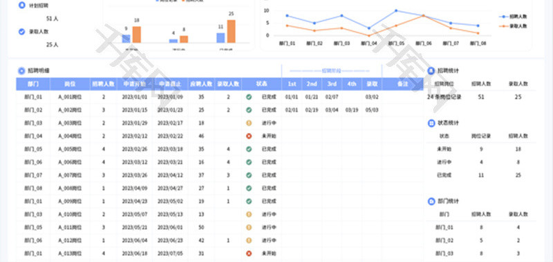 招聘进度管理表Excel模板