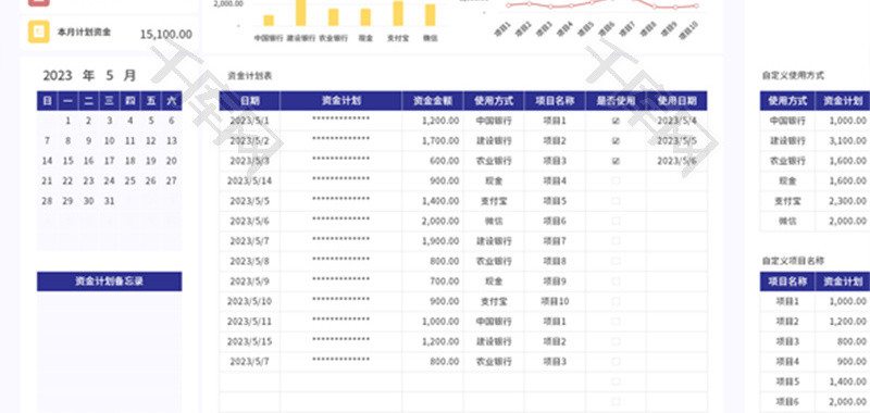 资金使用计划表Excel模板