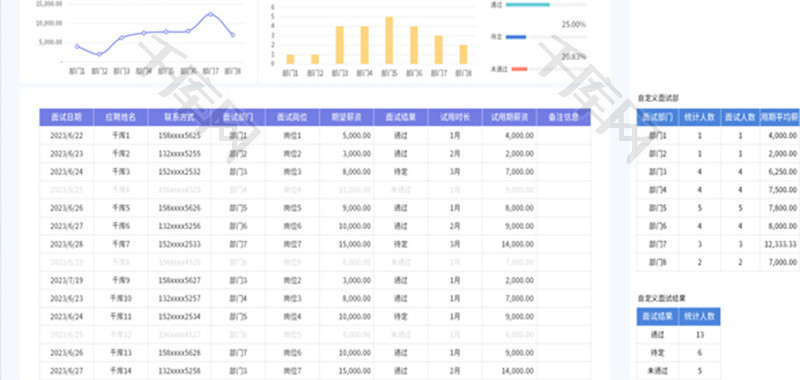 面试预约登记表Excel模板