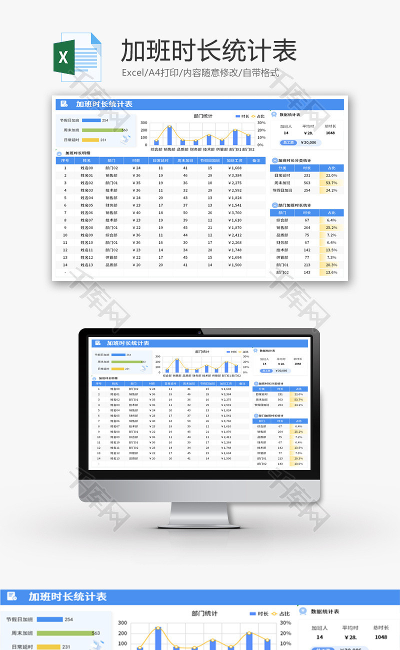 加班时长统计表Excel模板