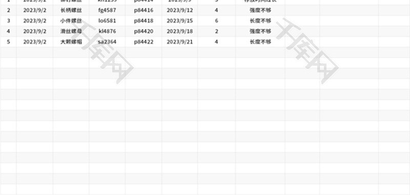 出库不合格产品检测登记表Excel模板