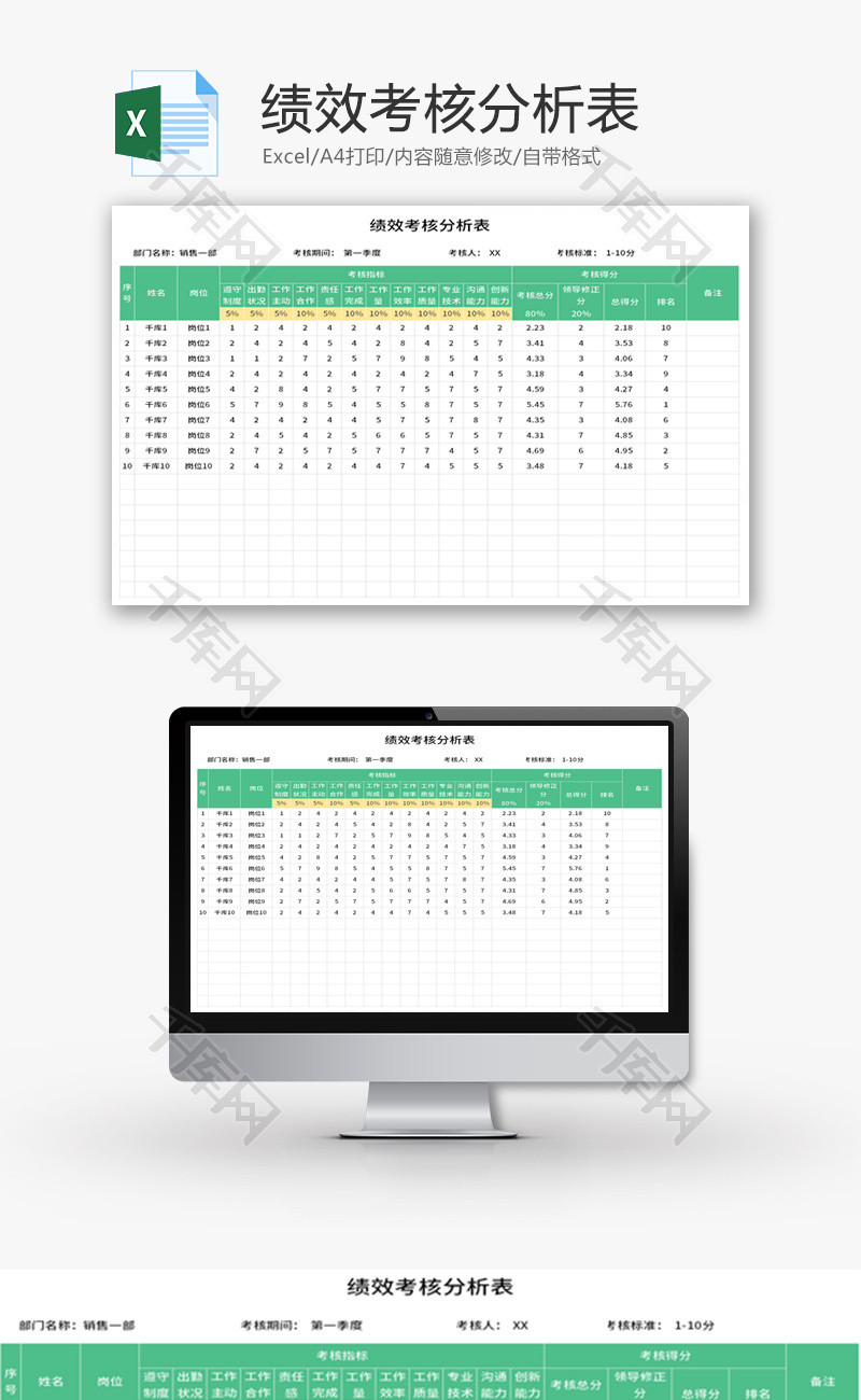 绩效考核分析表Excel模板