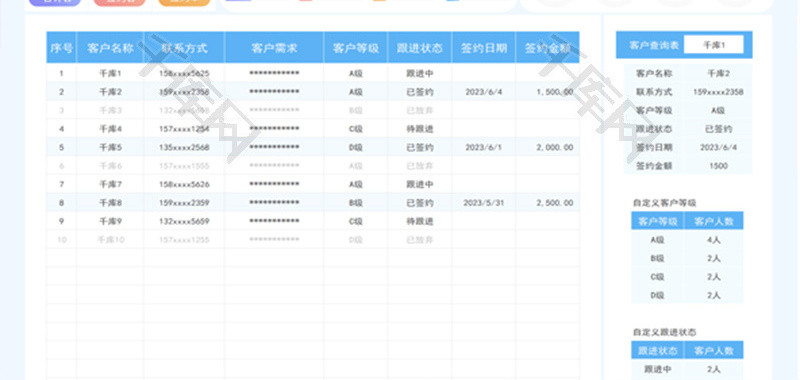 客户管理统计表Excel模板