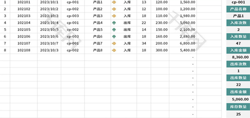 出入库管理明细表Excel模板