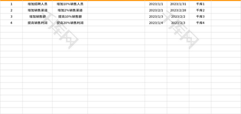 SMART目标管理绩效考核Excel模板