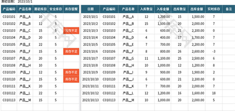 出入库登记表Excel模板