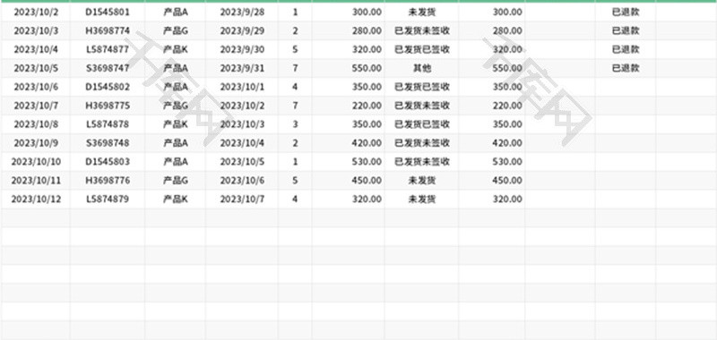 电商退货登记表Excel模板