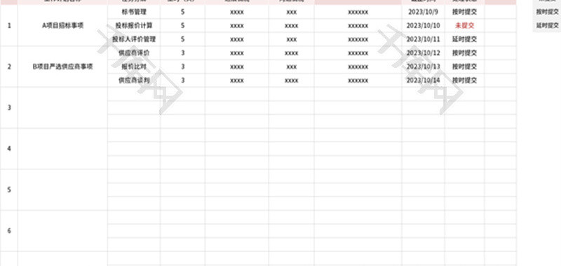 PDCA工作计划总结管理表Excel模板