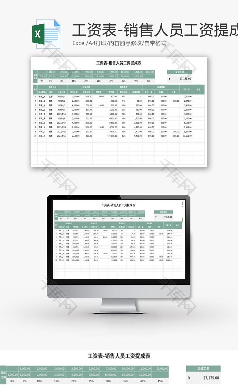 销售人员工资提成表Excel模板